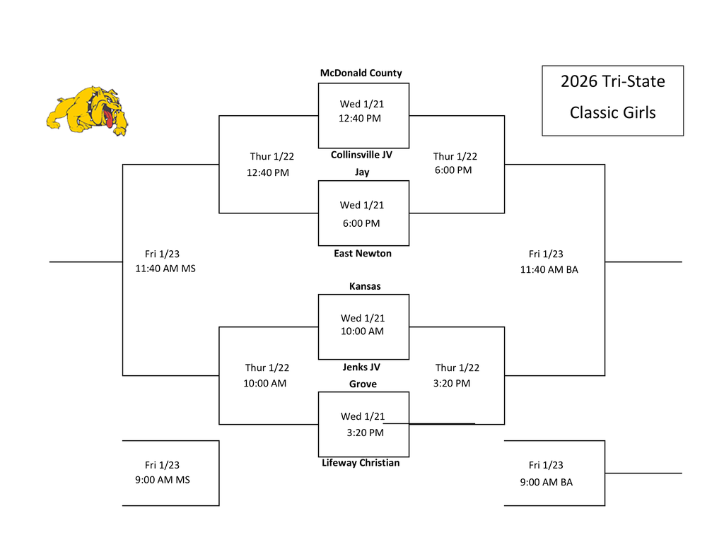 rbassett@ridgerunners.net