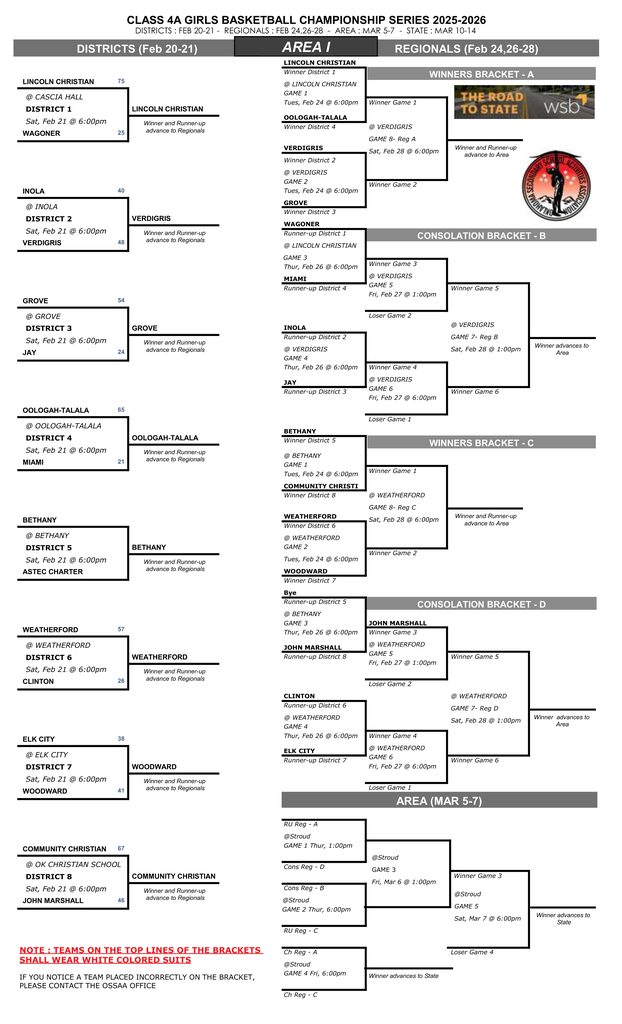 rbassett@ridgerunners.net