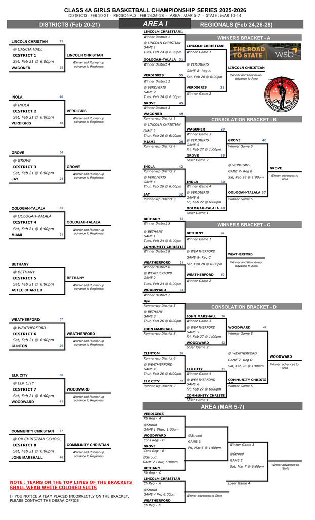 rbassett@ridgerunners.net