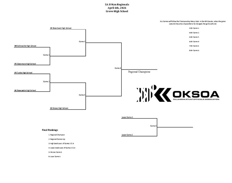 5a 8 man bracket