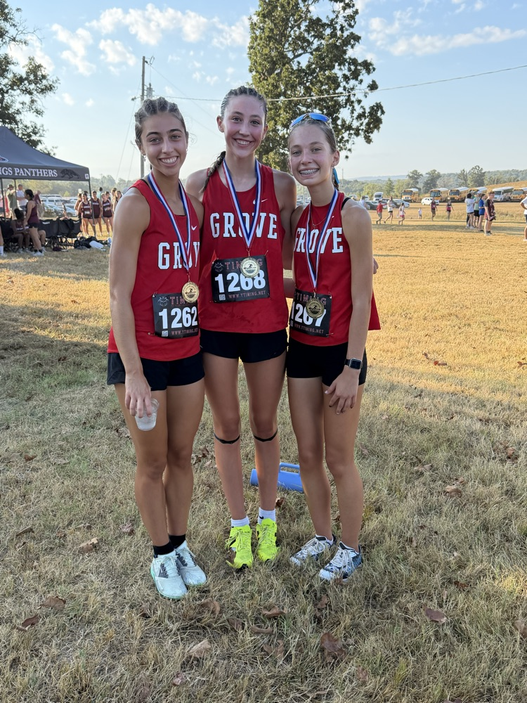 Medalists