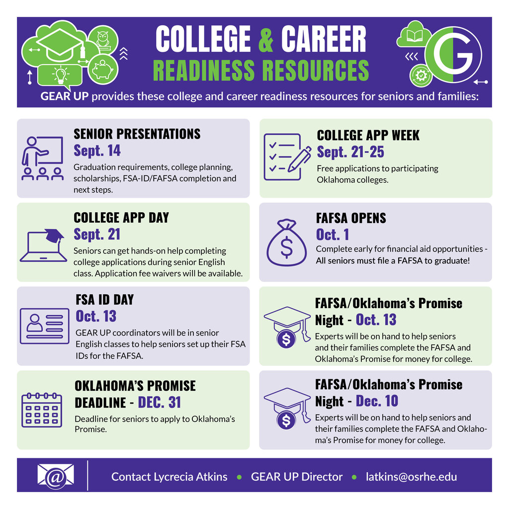 College APP Day