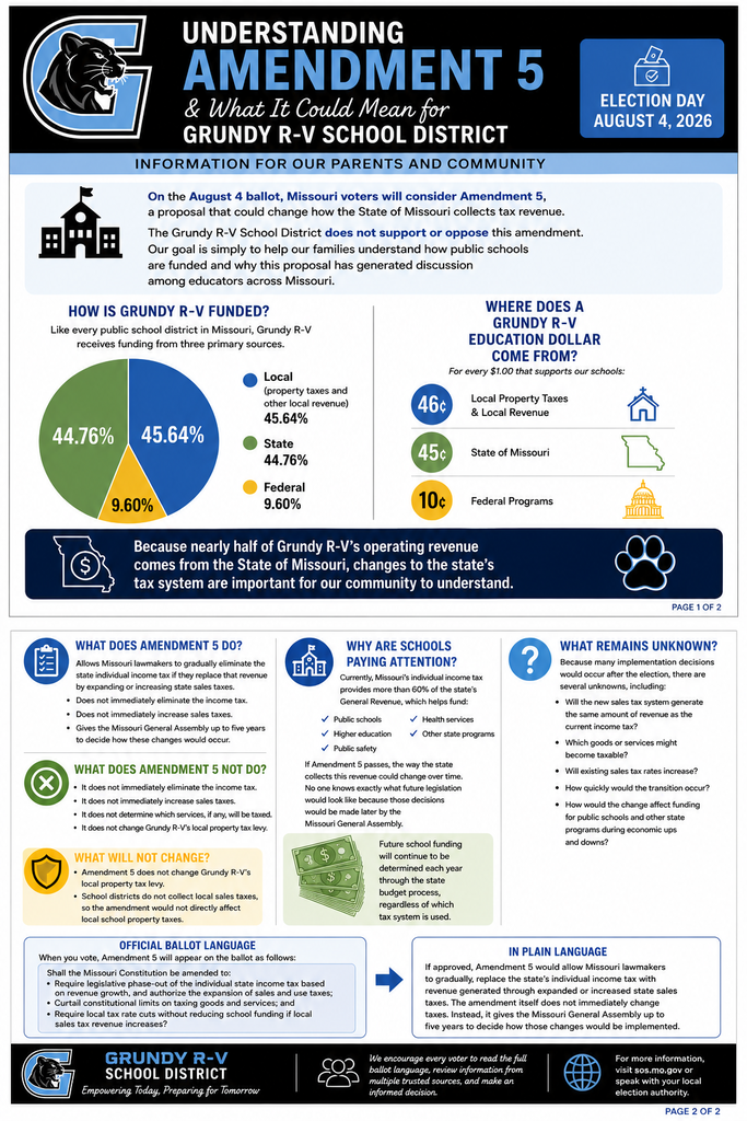 Amendment 5 Information