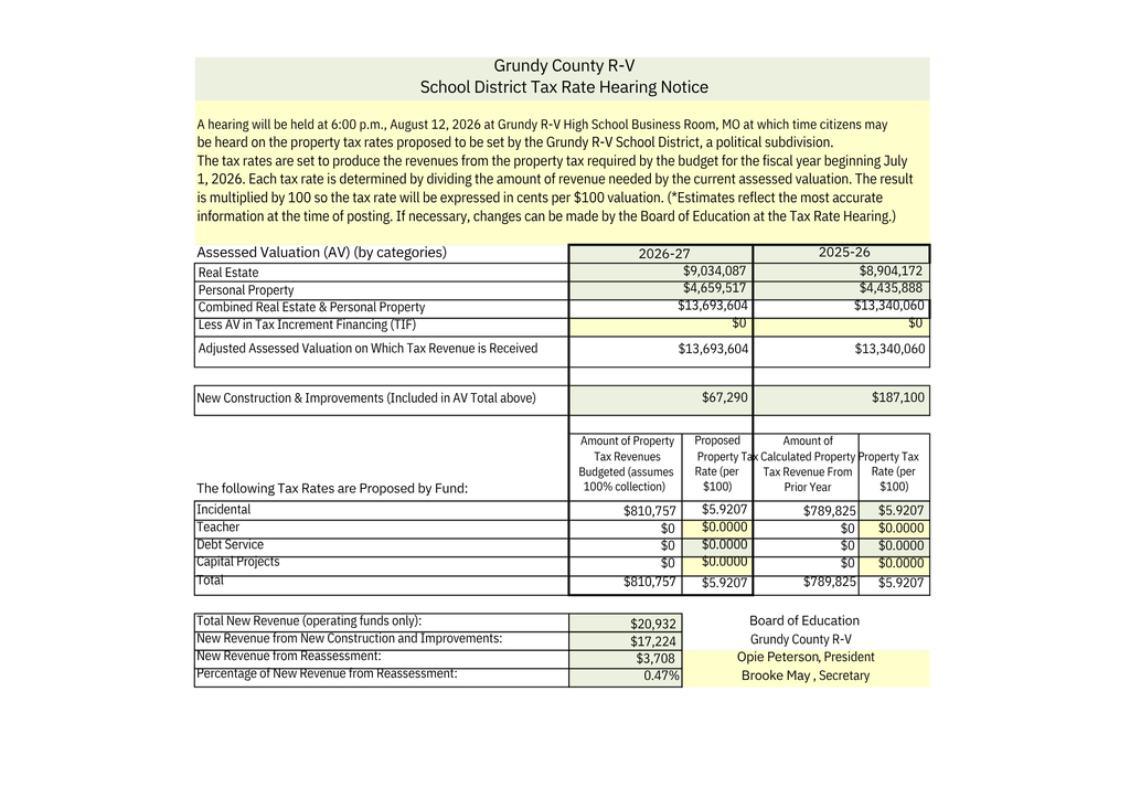 2026 Tax Rate Hearing Notice