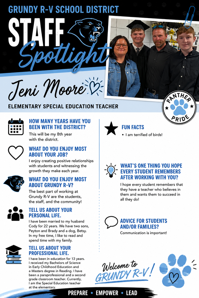 Mrs. Moore - New Staff