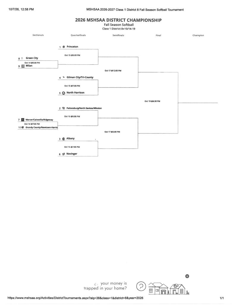 2026 MSHSAA DISTRICT CHAMPIONSHIP FALL SEASON SOFTBALL BRACKET