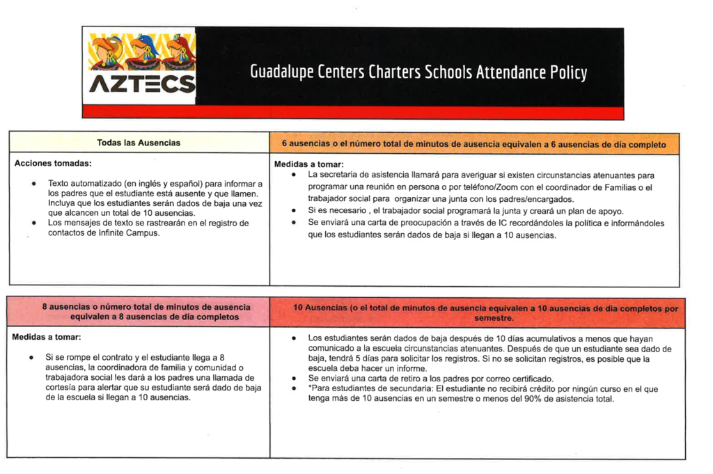 Attendance Policy