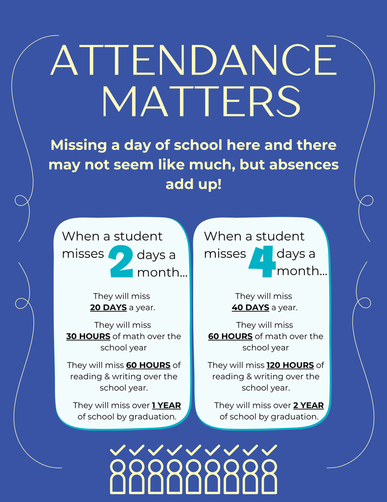 Attendance Matters