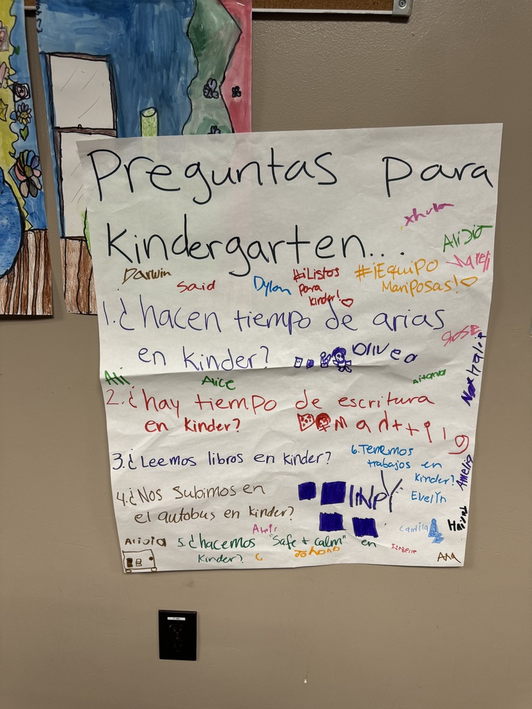 A poster with questions for kindergarten