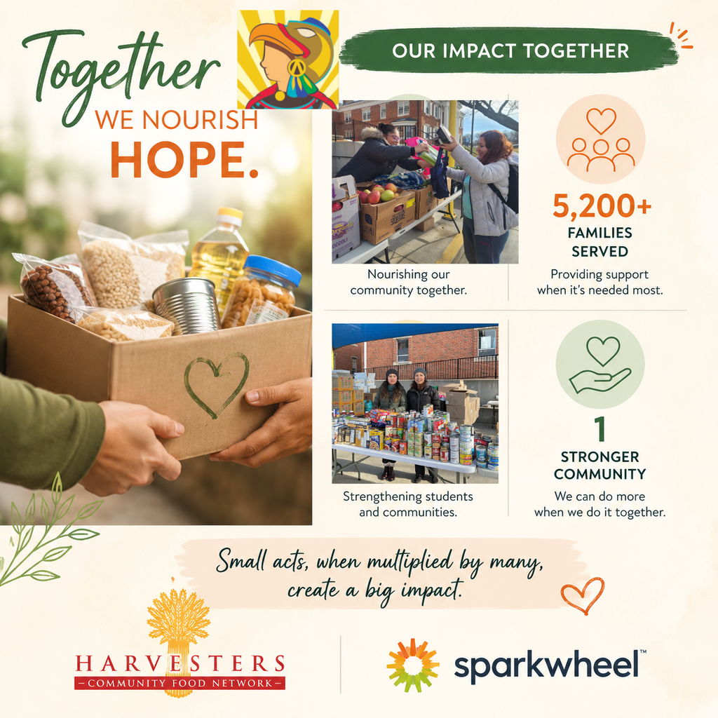 A food pantry poster showing the organization’s yearly impact. It includes statistics about food distribution, photos of volunteers working, and logos of partner organizations. The poster expresses gratitude and highlights community support and collaboration throughout the year.