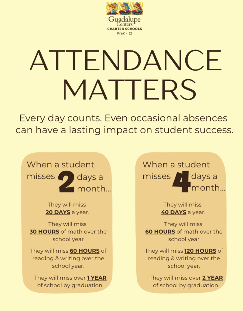 attendance