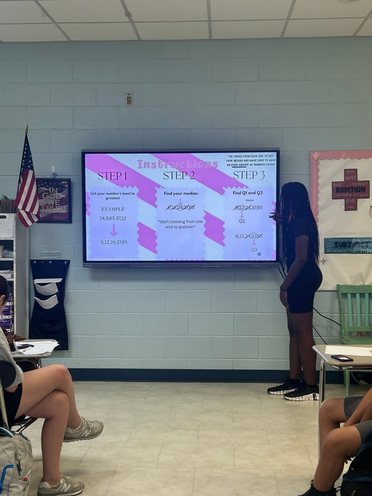 Students taking the role of their teachers and showing their deep understand of the standards. 