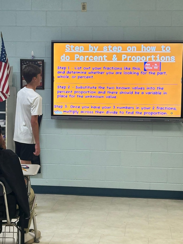 Students taking the role of their teachers and showing their deep understand of the standards. 