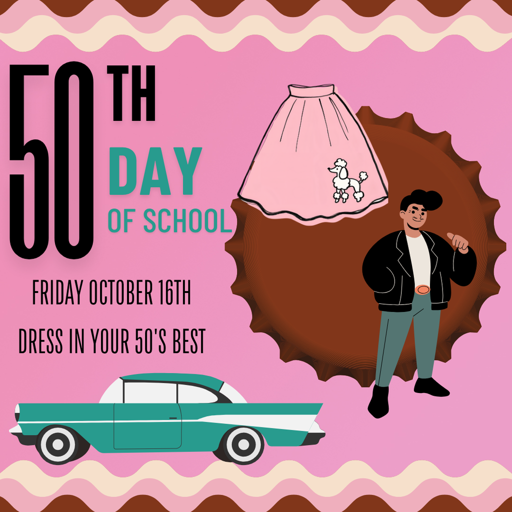 50th updated