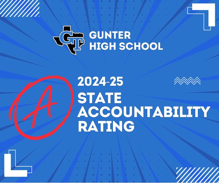 GHS A Rating