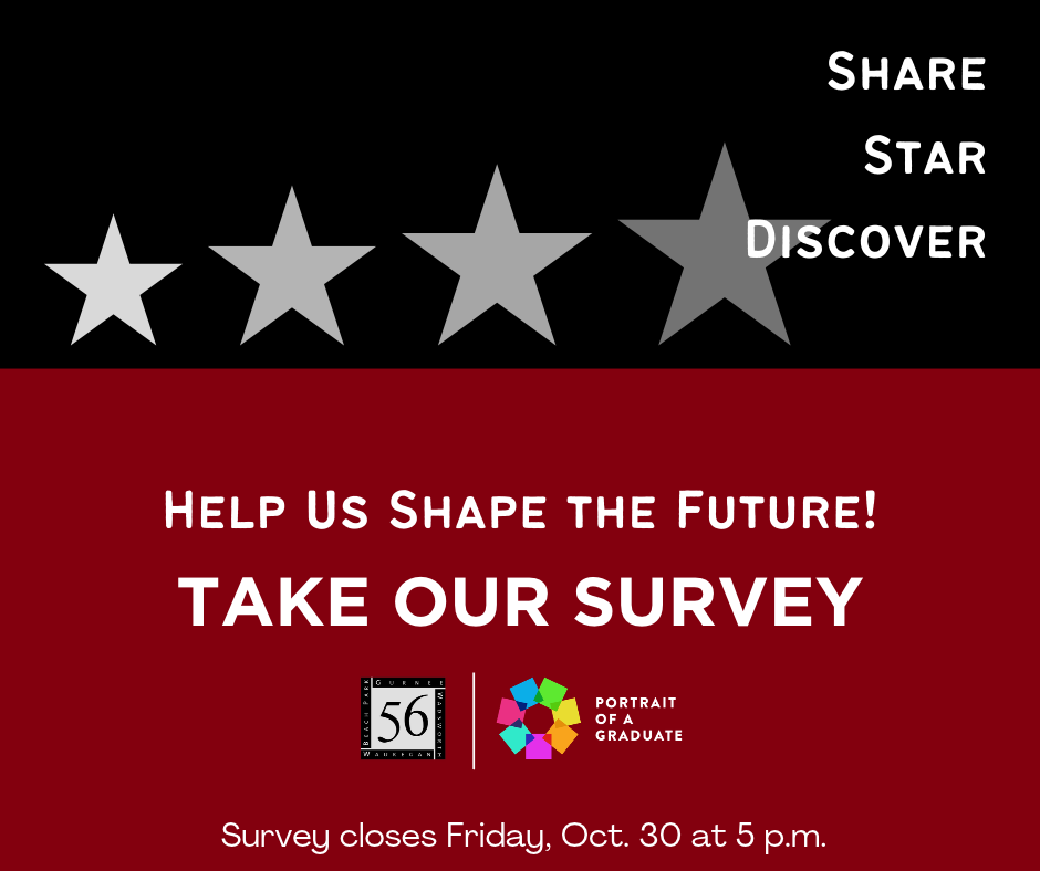 Help us shape the futures. Take Our Survey.