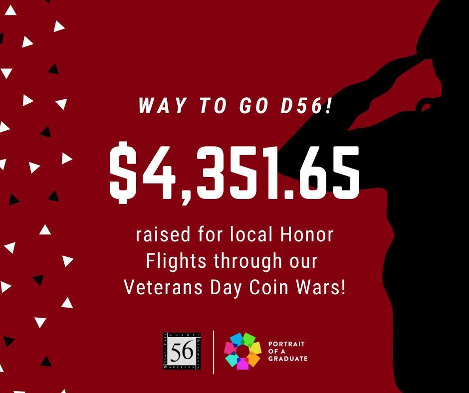 graphic depicting amount raised for honor flight