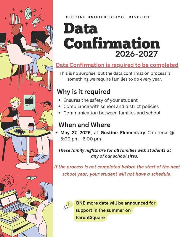 Data Confirmation