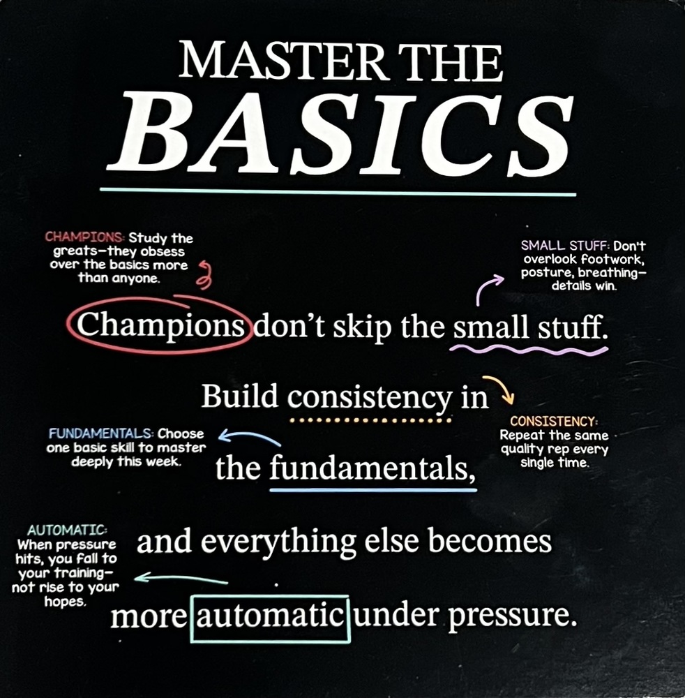 basics