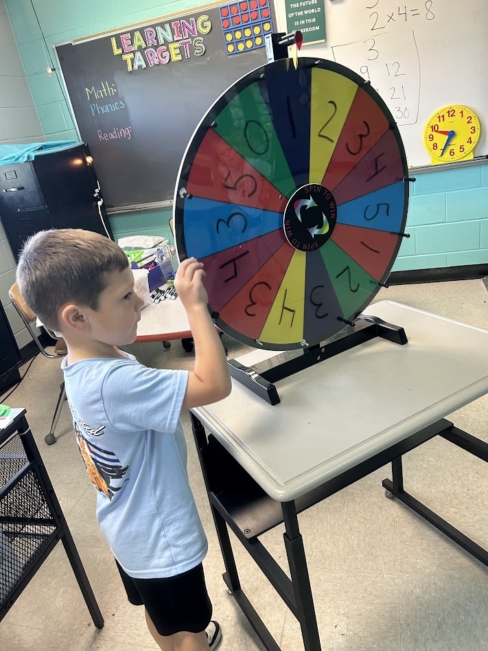 HES Summer Camp Math Focus