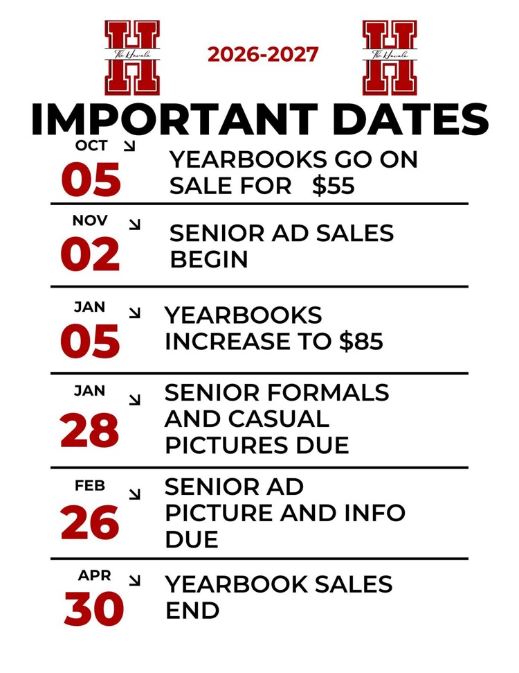 important dates