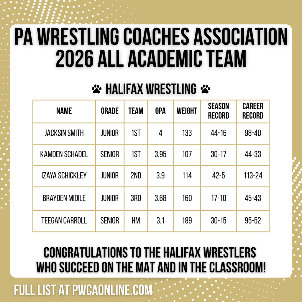 Congrats to 5 Halifax Wrestlers who were named to the 2026 PWCA All-Academic Team: Jacksin Smith, Kamden Schadel, Izaya Schickley, Brayden Midile, and Teegan Carroll!  The full list can be found online at https://www.pwcaonline.com/