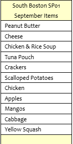 Feedmore September Items