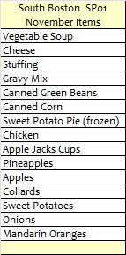 Feedmore for November