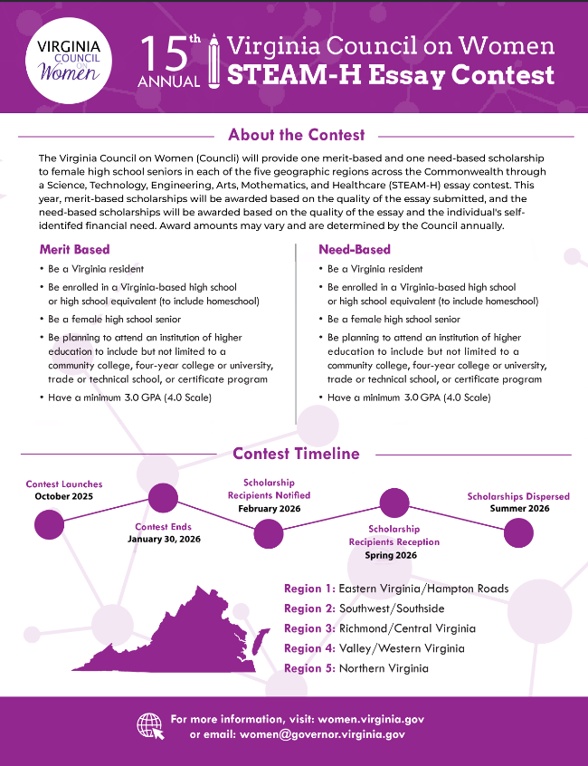 STEAM-H essay contest