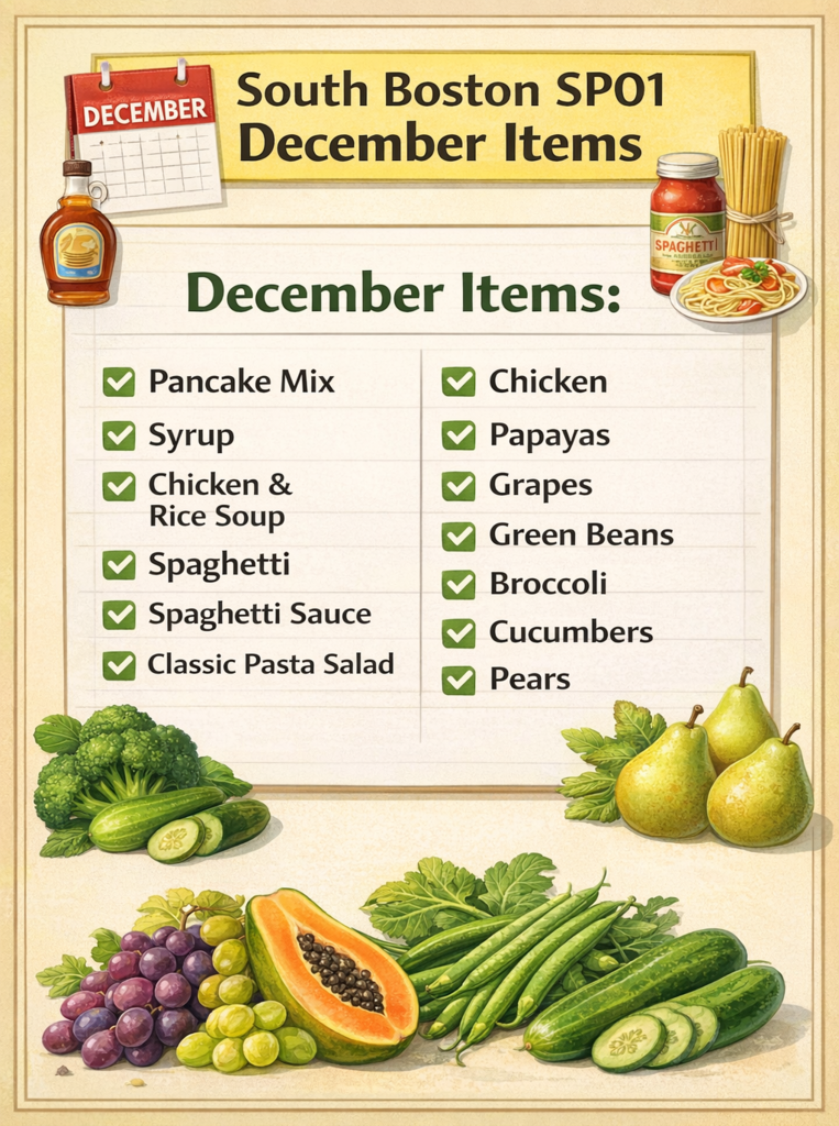 Feedmore Items for December 2025