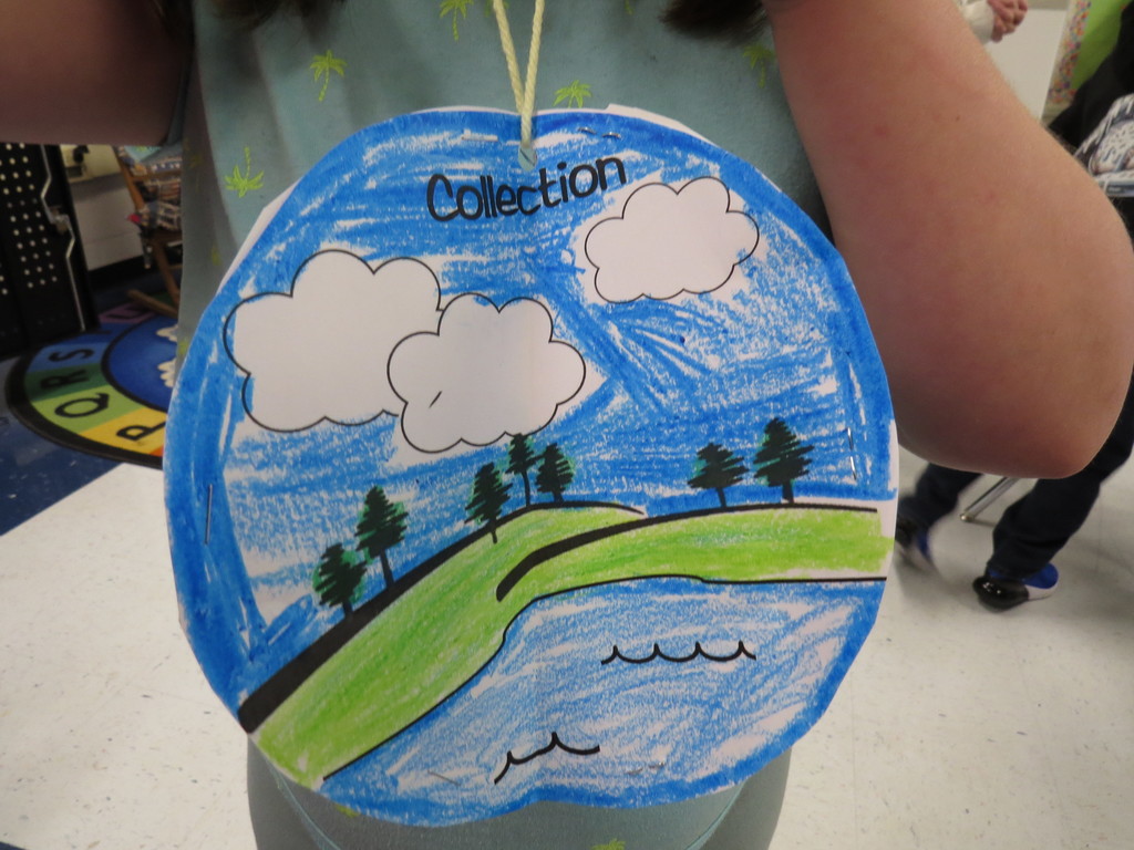 At Scottsburg Elementary, students create three-dimensional mobiles that displayed the parts of the water cycle.