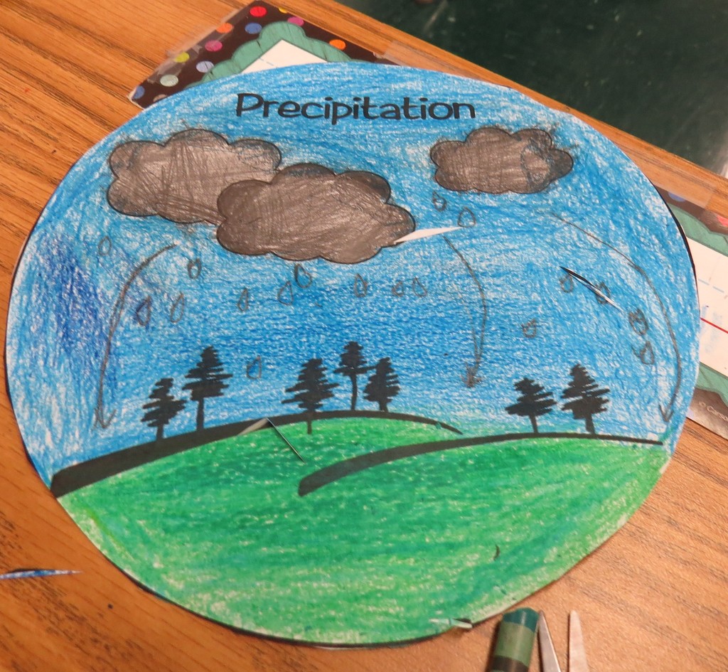 At Scottsburg Elementary, students create three-dimensional mobiles that displayed the parts of the water cycle.