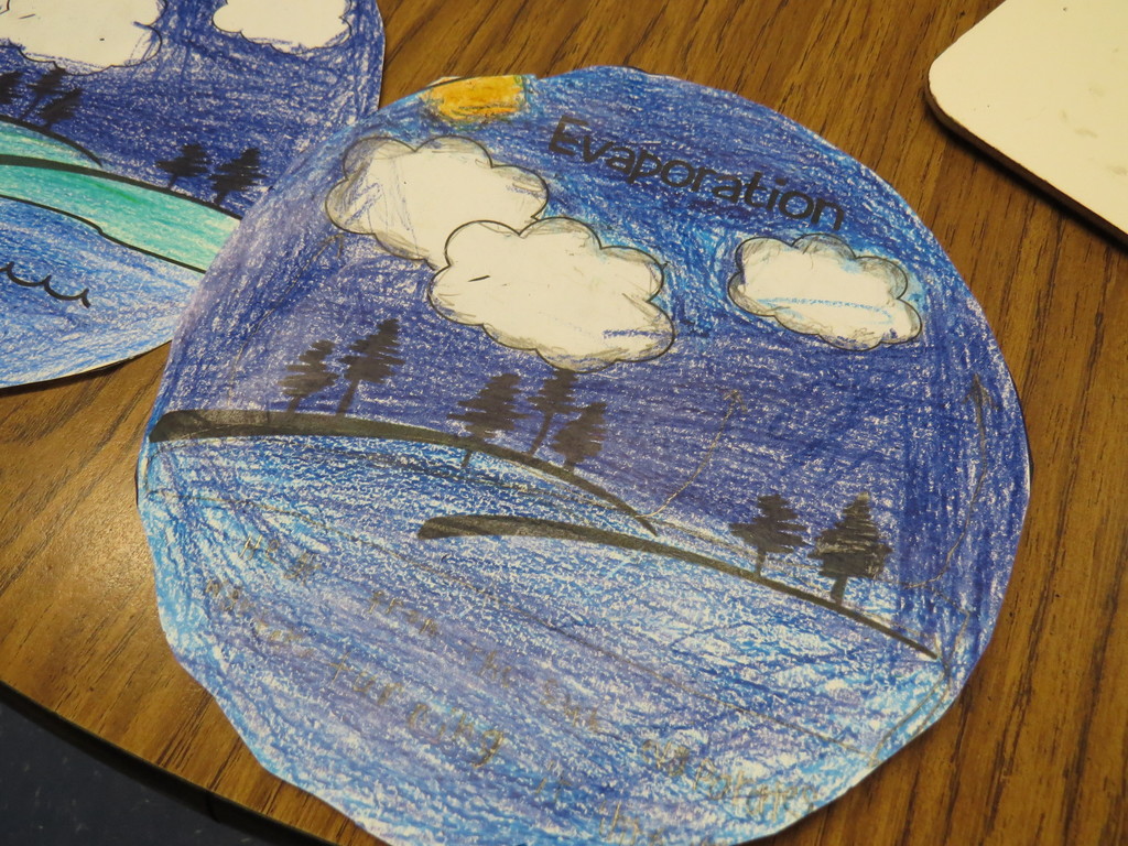 At Scottsburg Elementary, students create three-dimensional mobiles that displayed the parts of the water cycle.