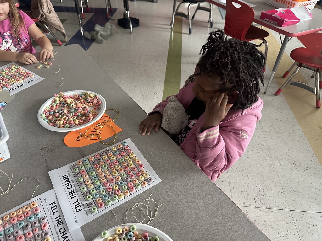Ms. Redd's Class Celebrate 100th Day of School