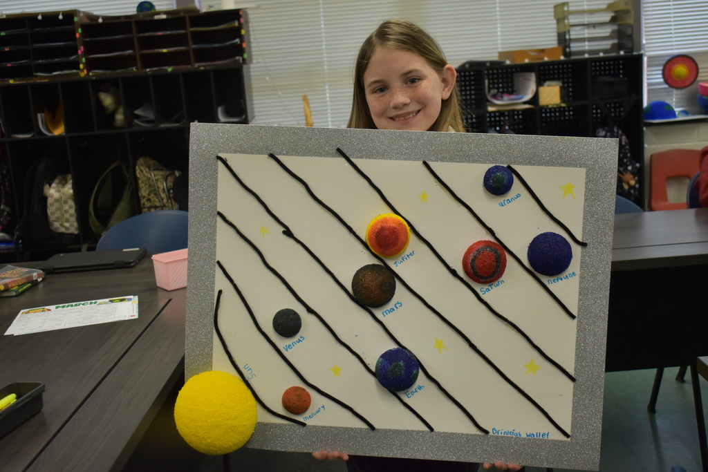Solar System Project