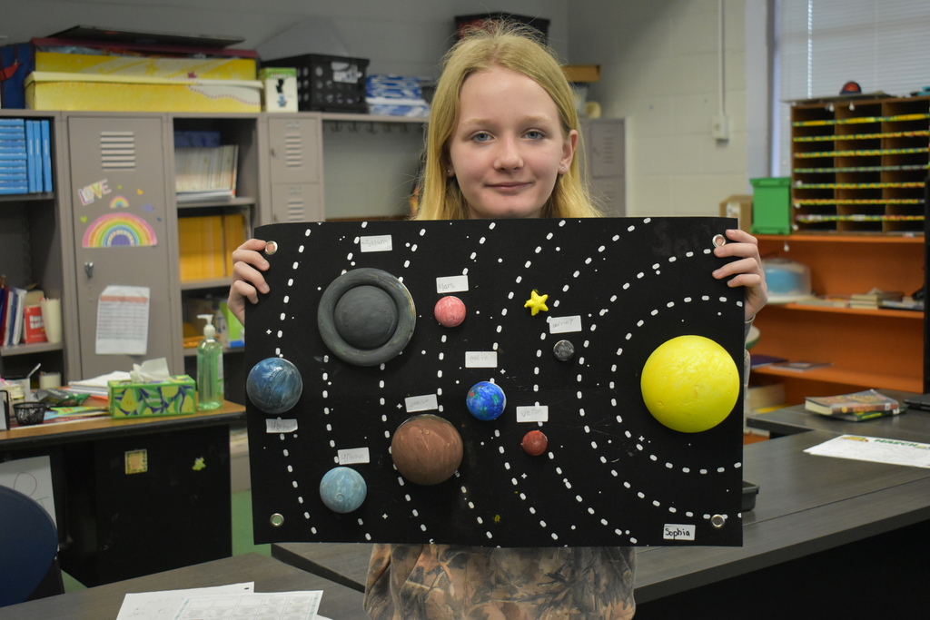 Solar System Project
