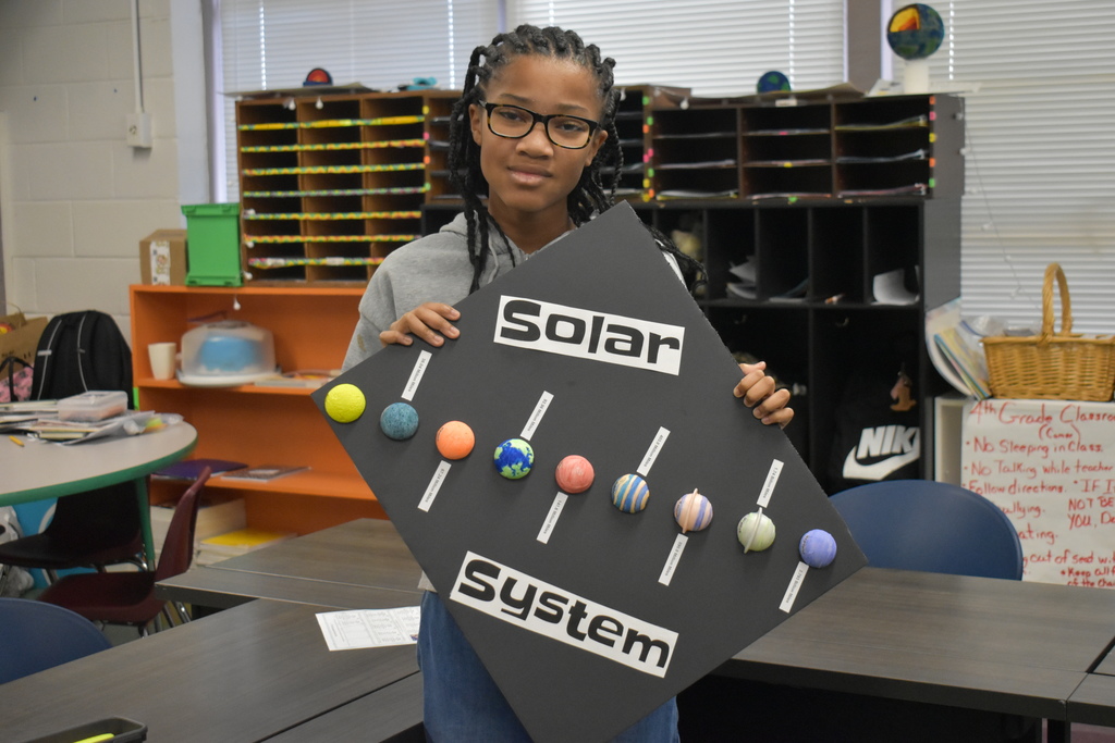 Solar System Project