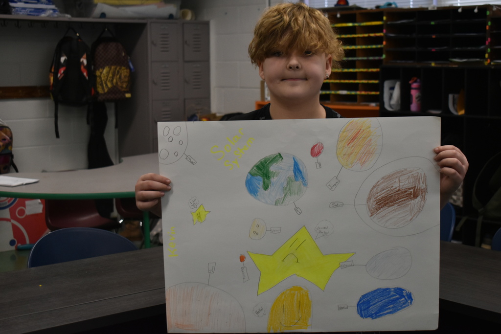 Solar System Project