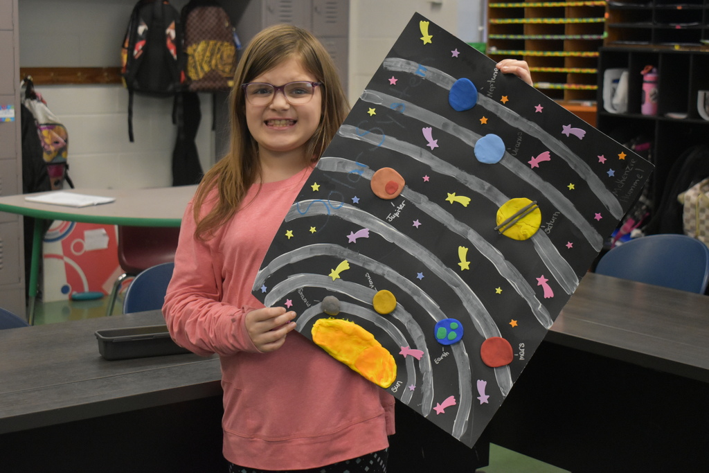 Solar System Project