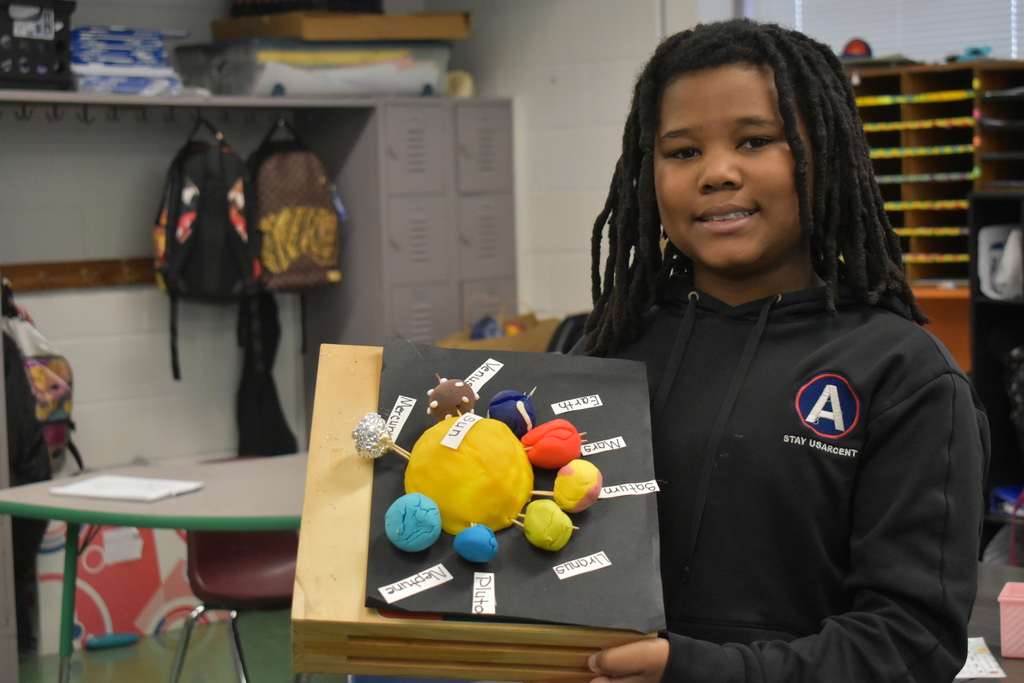 Solar System Project