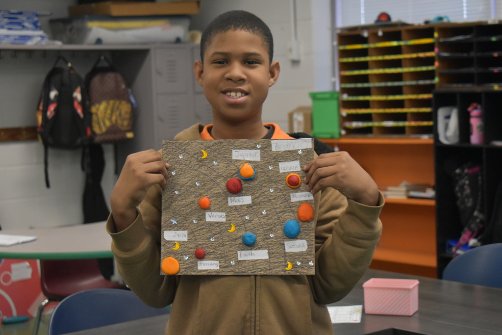 Solar System Project