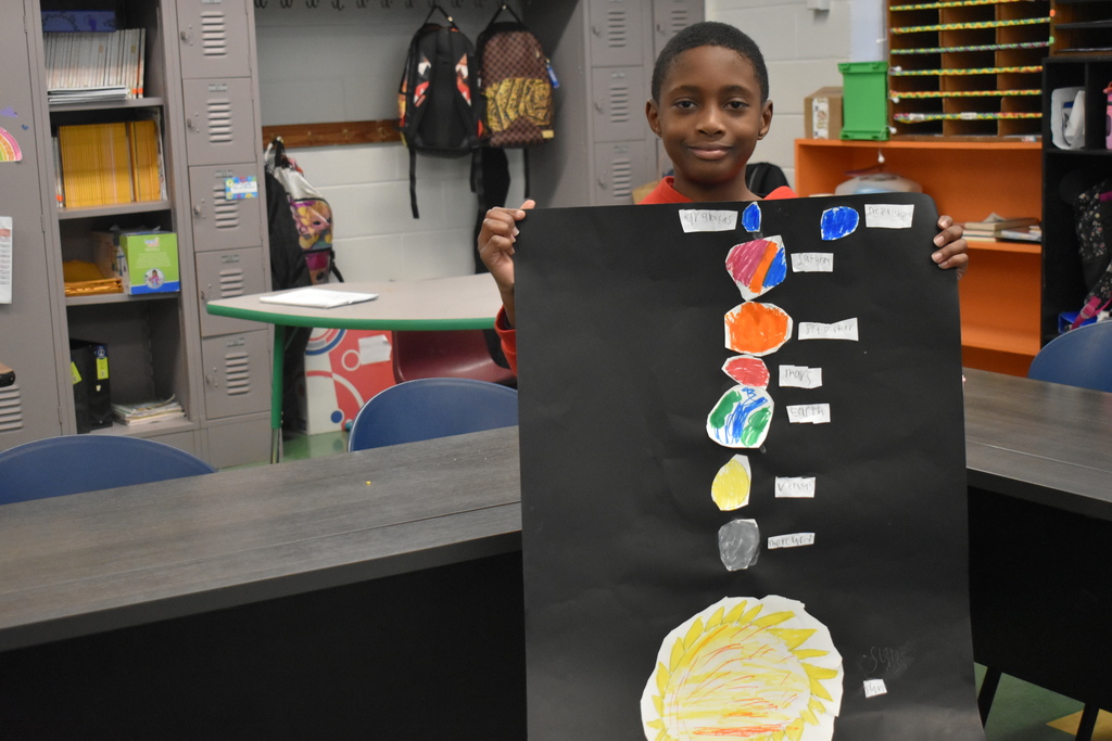 Solar System Project