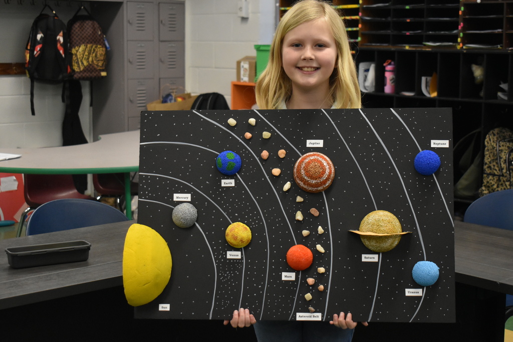 Solar System Project