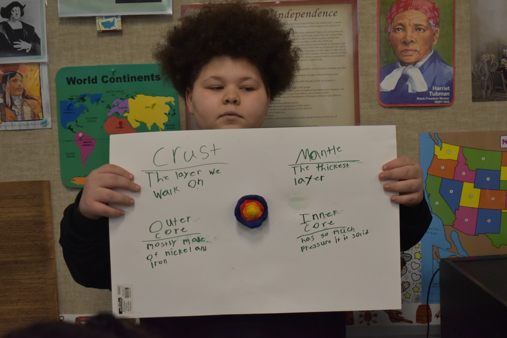 Earth's Layers Project