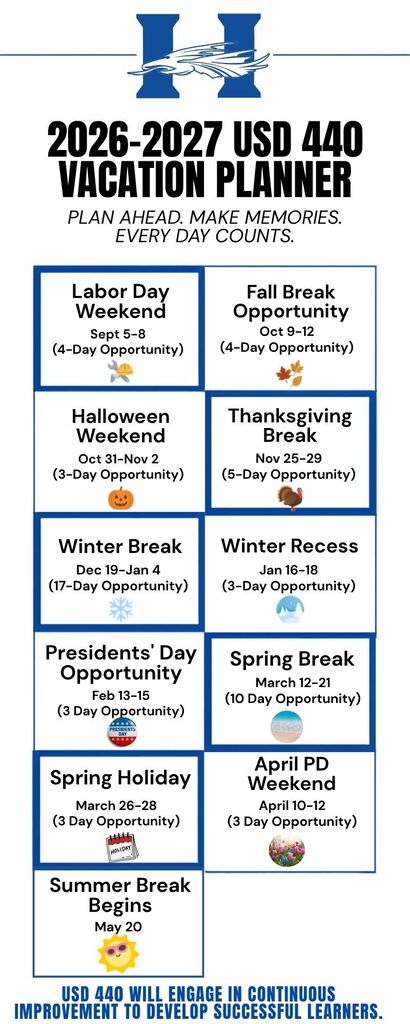 Vacation Planner