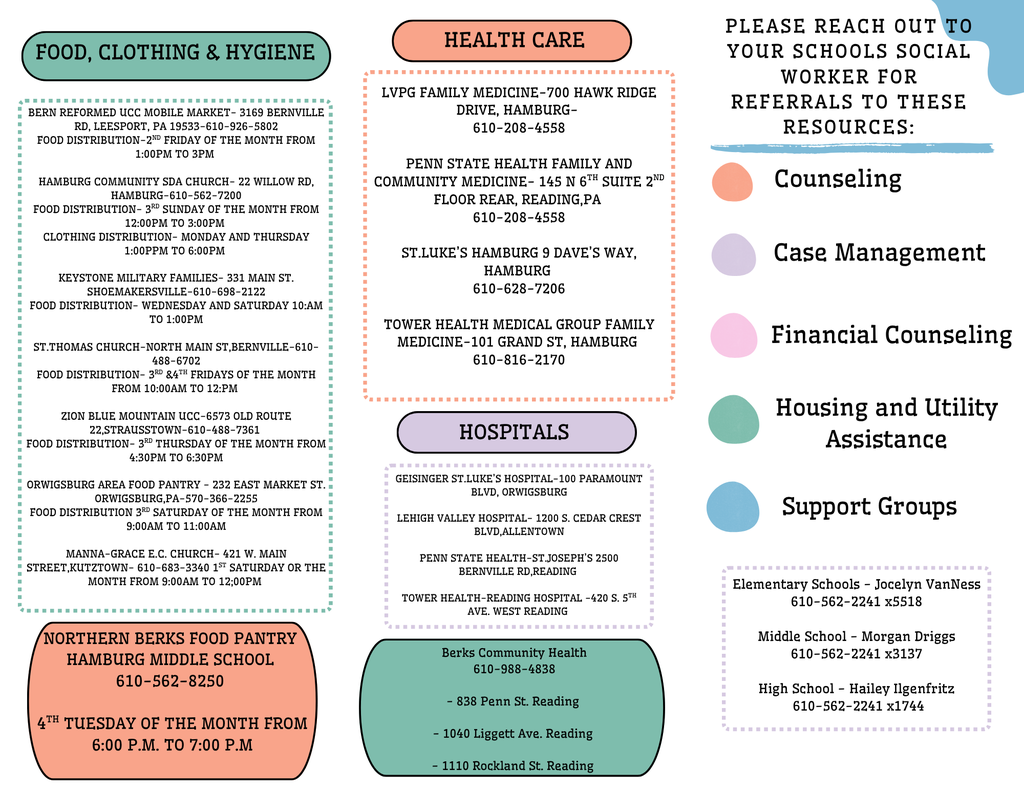 Overview  This pamphlet is a community resource guide with information on where families can access food, clothing, hygiene support, health care, hospitals, and additional social services. It is organized into sections with headings, contact information, and distribution schedules. If you would like a hard copy of this pamphlet, please contact the main office.