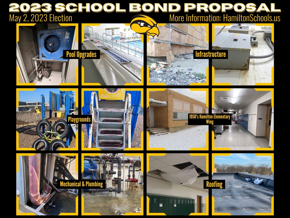 A photo collage of potential building upgrades at Hamilton Community Schools.