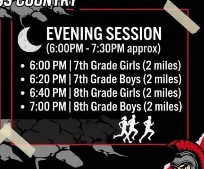 New JH XC Times