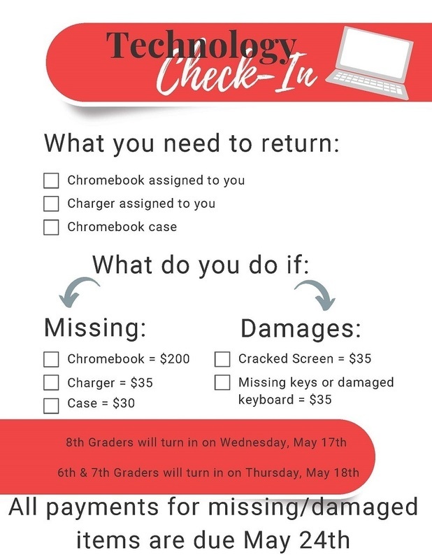 Technology Check-in Flyer