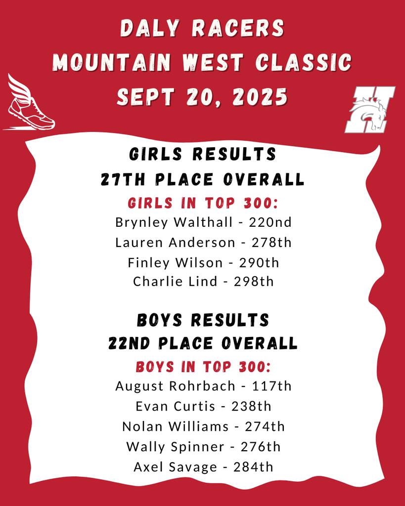 mountain west classic